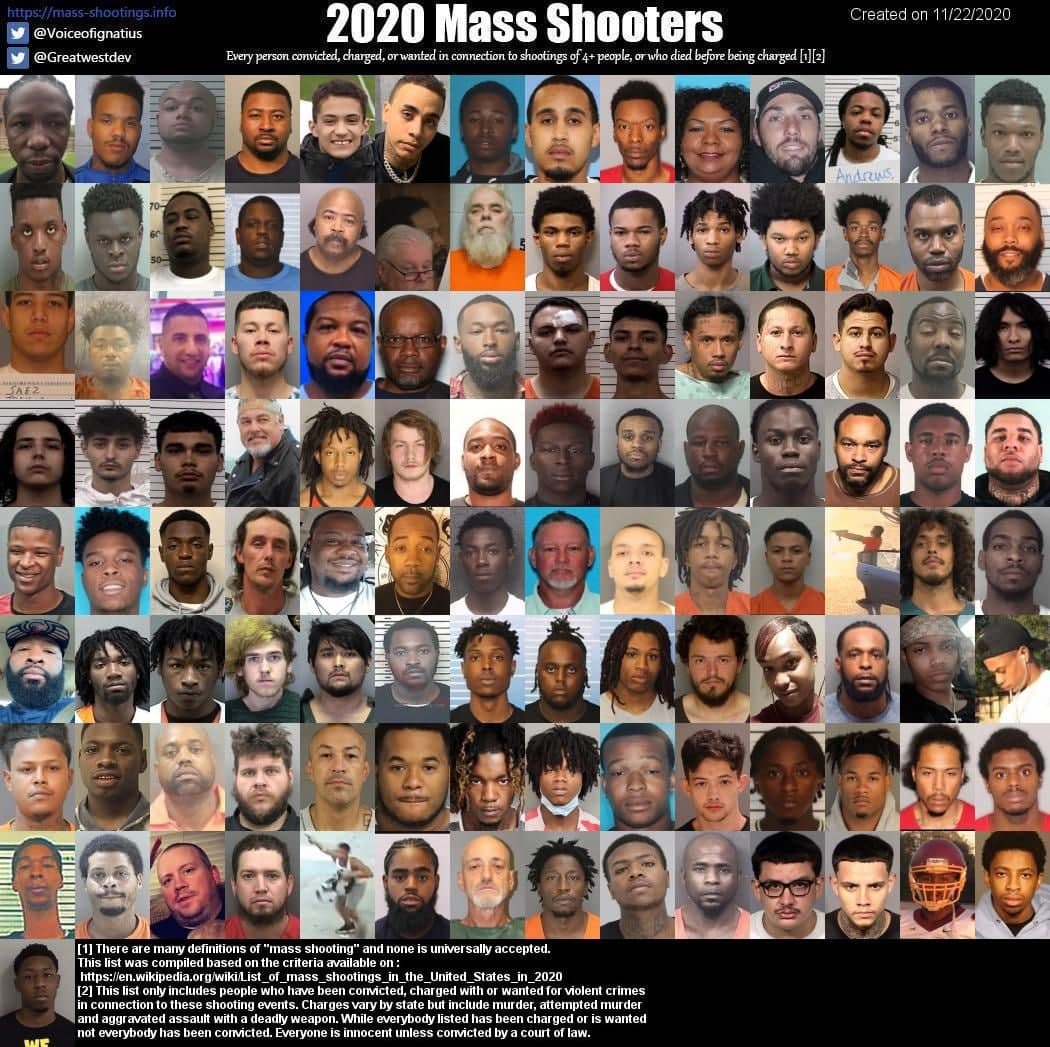 MegaMagicPower's tweet photo. @Chelsea62603801 @Warrenrk2 @LeftismForU Stop buying into propaganda sweetie. https://t.co/fkAabCnzB3