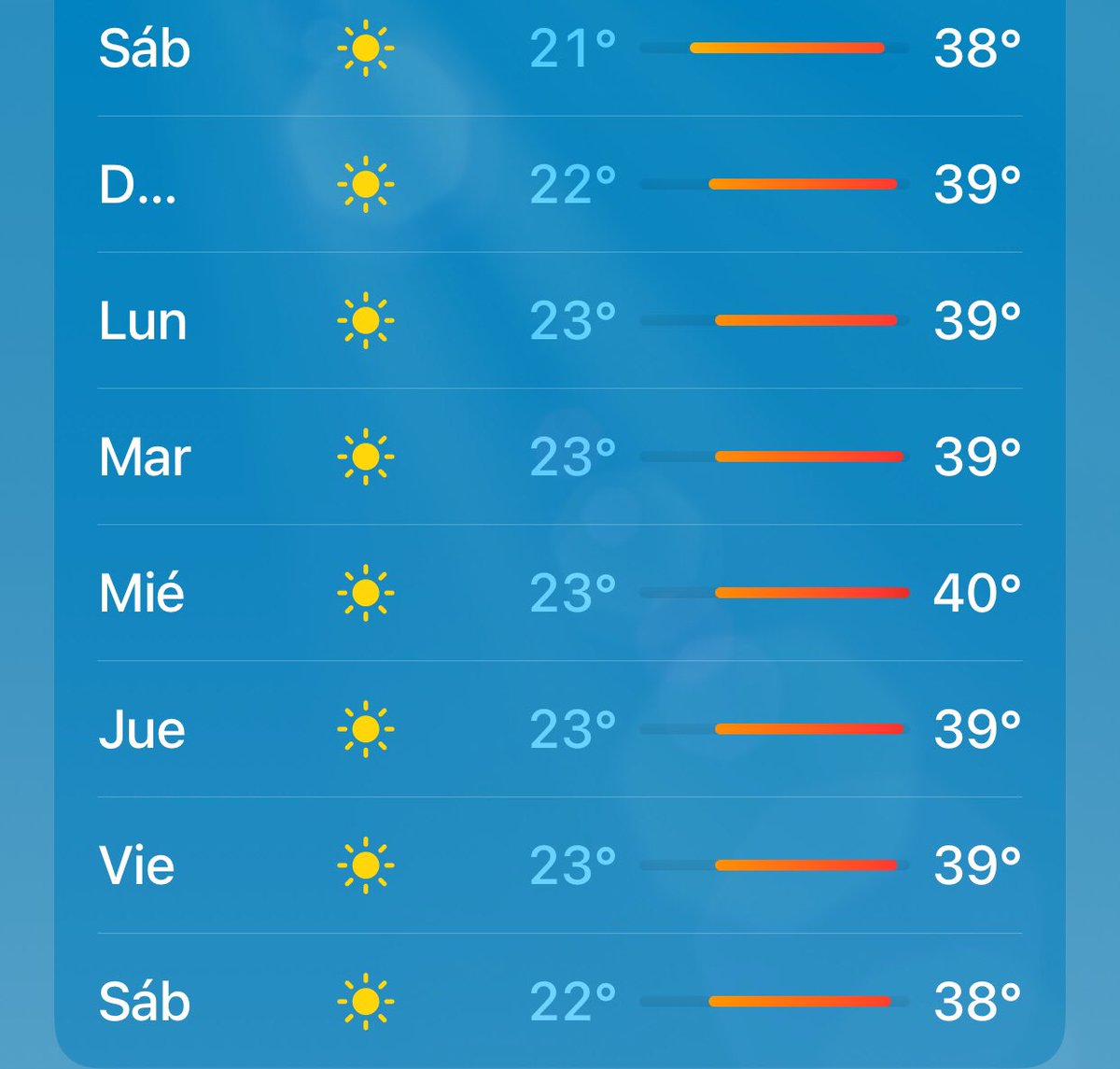 Recojamos este fresquito para poder dormir en los próximos días…
#brunete #CalorExtremo #sinpiscina