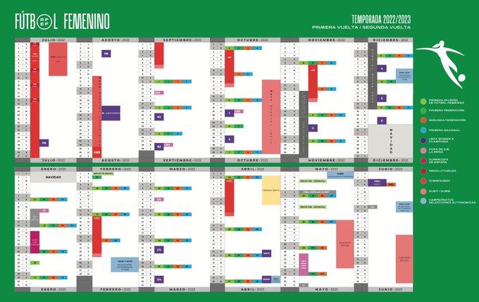 Fútbol Femenino: el calendario de temporada 22-23: inicio Liga Iberdrola, Copa de la Reina, Supercopa... Marca