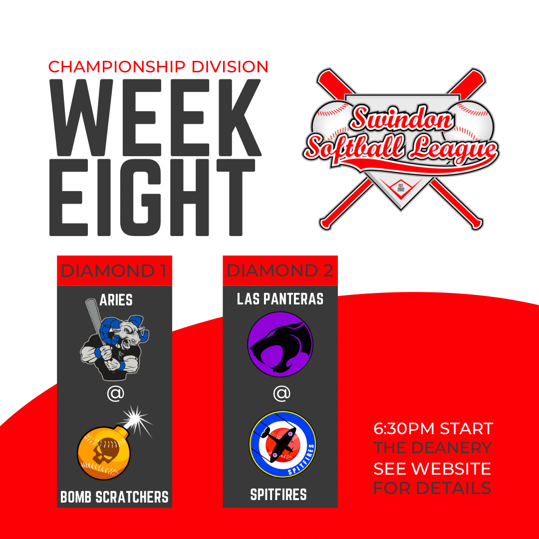 swindonsoftball's tweet photo. Good morning Everyone! It might be cloudy now but it’s forecast to be a beautiful evening ☀️

This week Aries take on Bomb Scratchers on Diamond 
One, while Las Panteras face Spitfires on Diamond
Two 🥎 https://t.co/5Ye2HO9LJO