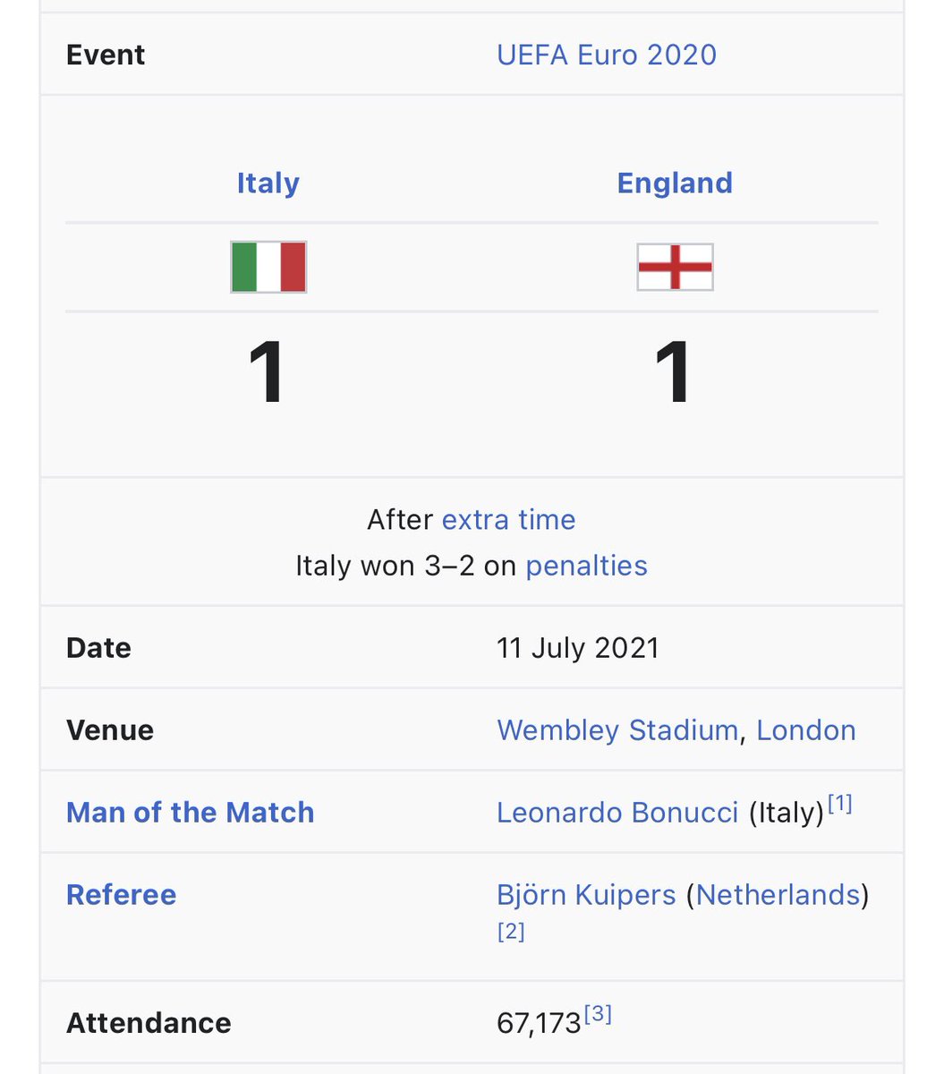 GPRBurns's tweet photo. Strange. I was told no one cared about Women’s football? Men’s final was literally in a bigger stadium too? #WEURO2022 https://t.co/i7Ebn6FBgJ
