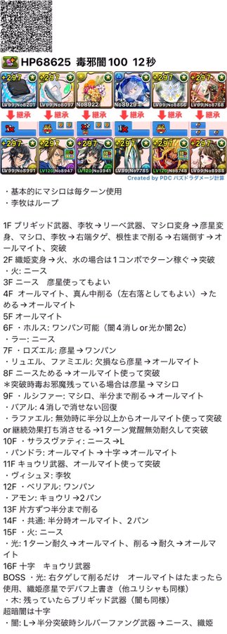 裏多次元の越鳥 織姫 彦星で裏多次元の越鳥 最近アツい3色パの新リーダー パズドラ 編成テンプレ立ち回り攻略解説まとめ