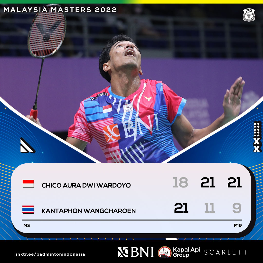 INABadminton's tweet photo. Chico melaju ke babak perempat final! Keep it up!

#BadmintonIndonesia #MalaysiaMasters2022 https://t.co/XjSJhBjOEw