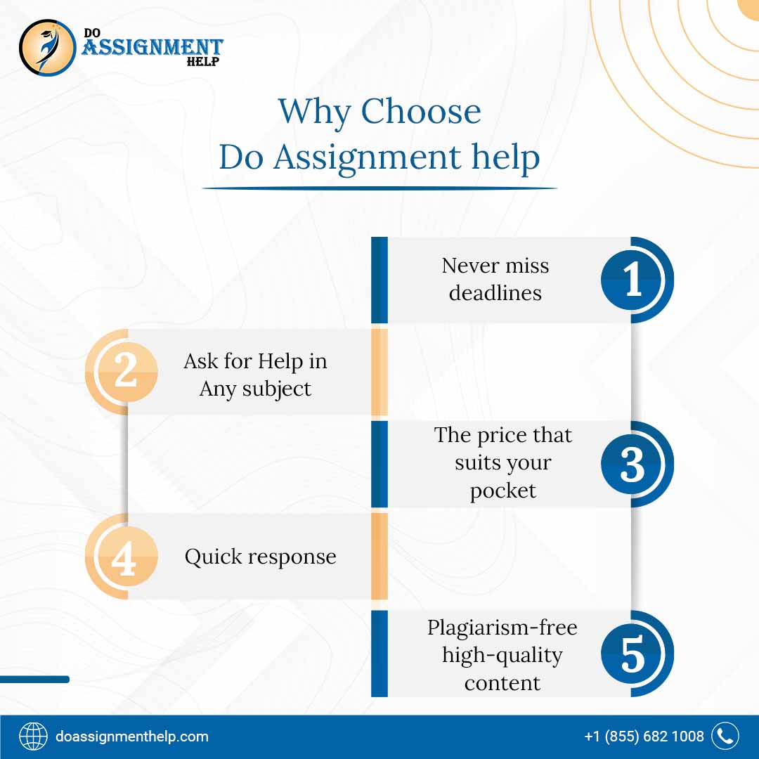 24doassignment's tweet image. Why Choose Do Assignment Help
We&apos;re still debating whether or not assignment help services are legal.
#DoAssignmentHelp #AnyTimeHelp #OntimeDelivery #QuickResponse #PlagiarismFreeContent #AffordablePrice 
Read More: doassignmenthelp.com