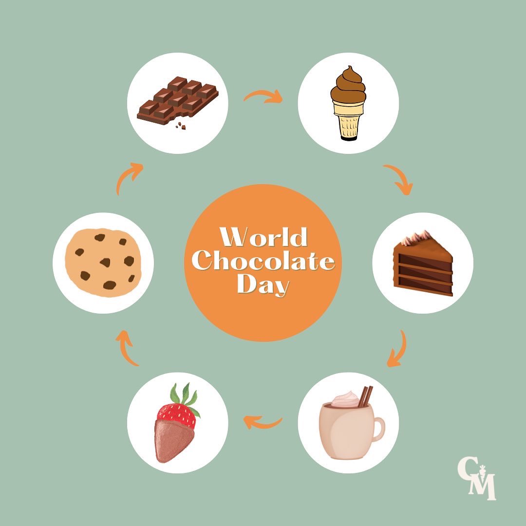 CityCarrot's tweet photo. Happy #WorldChocolateDay 🍫 https://t.co/nOiJ6mQ2ZG