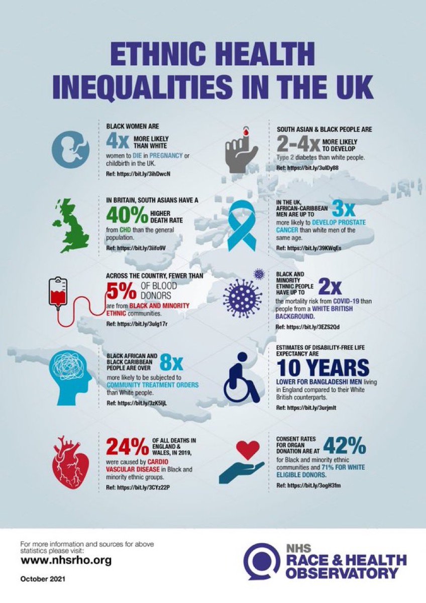 journo_kituno's tweet photo. Some of the headline figures presented by the @NHS_RHO at today’s inaugural conference.

#RHOconf22 https://t.co/aLuxJZ9A64