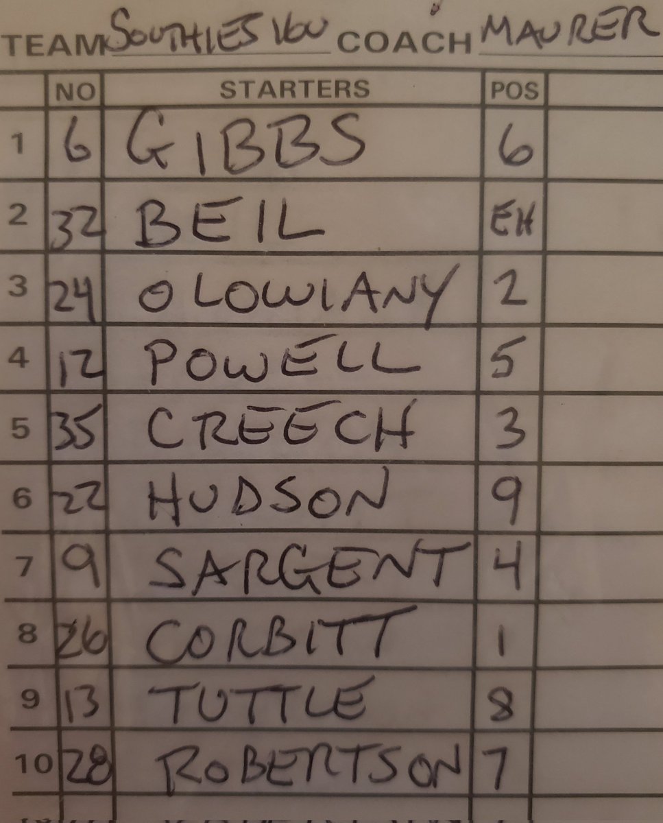 RBA South tweet media