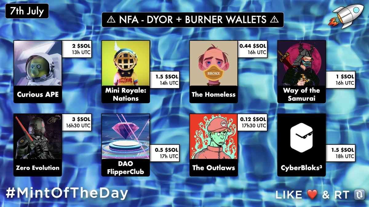 Nico (@mintoftheday) on Twitter photo 🔥 Today's #SolanaNFT Mints 🔥
13UTC・@curiousape_nft・2 SOL
14UTC・<a href="/MiniNations/">Mini Royale: Nations</a>・1.5 SOL
16UTC・<a href="/Thehomeless_nft/">The Homeless - Sold Out</a>・.44 SOL
16UTC・<a href="/WayOfSamuraii/">Way of the Samurai</a>・1 SOL
16:30UTC・<a href="/ZeroEvolution_/">Prjct EVO (🤖,🧠)</a>・3 SOL
17UTC・<a href="/DAOflipperclub/">DAO| FlipperClub</a>・0.5 SOL
17:30UTC・<a href="/TheOutlawsDAO/">The Outlaws | Sold out</a>・0.12 SOL
18UTC・<a href="/CyberBloks/">CyberBloks³</a>・1.5 SOL 🔥 Today's #SolanaNFT Mints 🔥
13UTC・@curiousape_nft・2 SOL
14UTC・<a href="/MiniNations/">Mini Royale: Nations</a>・1.5 SOL
16UTC・<a href="/Thehomeless_nft/">The Homeless - Sold Out</a>・.44 SOL
16UTC・<a href="/WayOfSamuraii/">Way of the Samurai</a>・1 SOL
16:30UTC・<a href="/ZeroEvolution_/">Prjct EVO (🤖,🧠)</a>・3 SOL
17UTC・<a href="/DAOflipperclub/">DAO| FlipperClub</a>・0.5 SOL
17:30UTC・<a href="/TheOutlawsDAO/">The Outlaws | Sold out</a>・0.12 SOL
18UTC・<a href="/CyberBloks/">CyberBloks³</a>・1.5 SOL