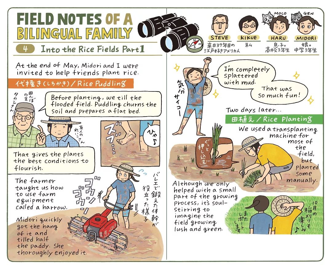 田村記久恵 Kikue Tamura 新刊準備中 Kikue3ta Twitter