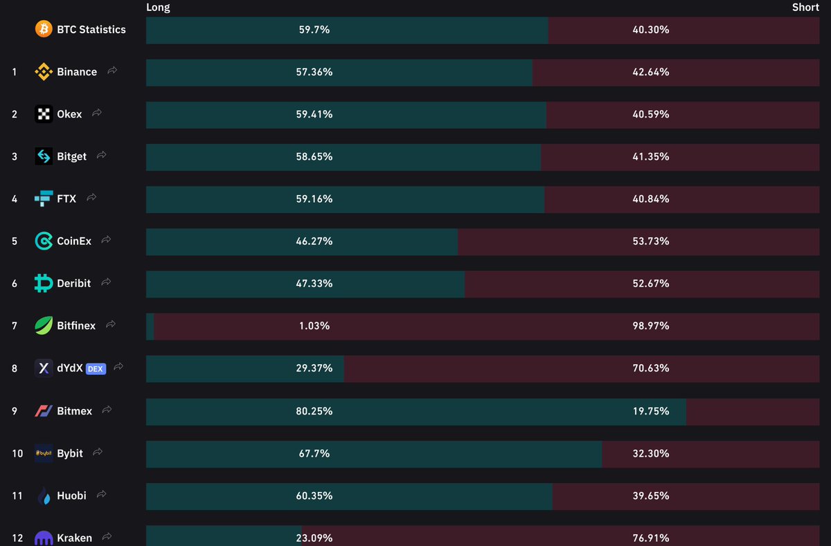 NETMEISTERX tweet media