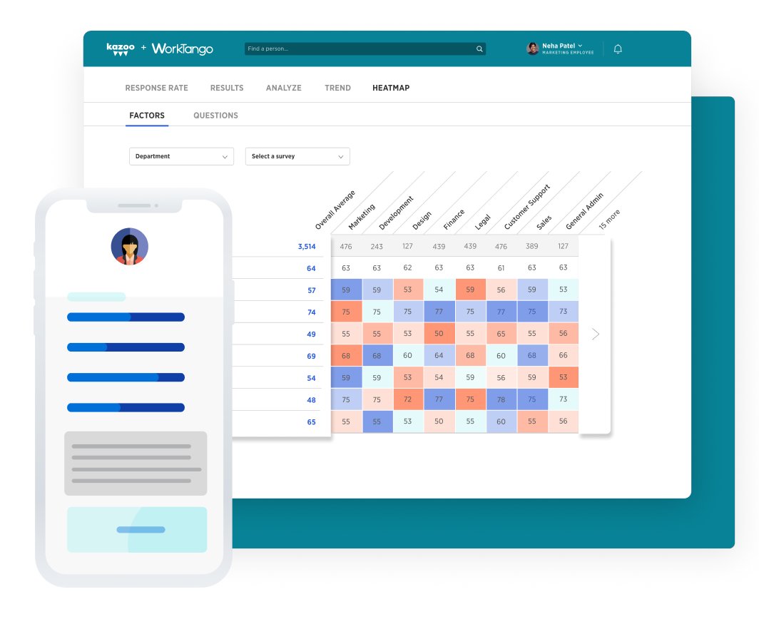 Register for our upcoming Employee Survey Platform Walkthrough Webinar on July 19th at 1pm EST. We'll go over our platform and share the value one of our clients has seen from leveraging both <a href="/work_tango/">WorkTango</a> and @kazoo_HR.  Register now!   wt.worktango.com/live-worktango…