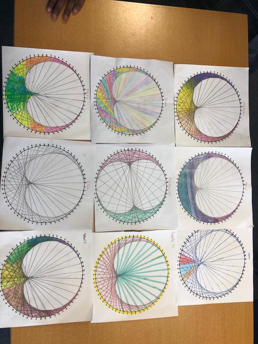 HolyportMaths's tweet photo. Beautiful mathematical artwork from the Maths department during Arts Week. https://t.co/wcX230pLAg