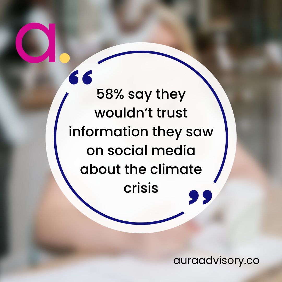 AuraAdvisory's tweet photo. Also in the @PRCA_HQ PR and climate research we find that people don't know what happened as a result of COP26 and what the UK has even done.
Full data breakdown here >
https://t.co/Zb1yvsNnz9
#ClimateComms #CommunicatingClimateChange #EthicalPR https://t.co/SFGamf18fG