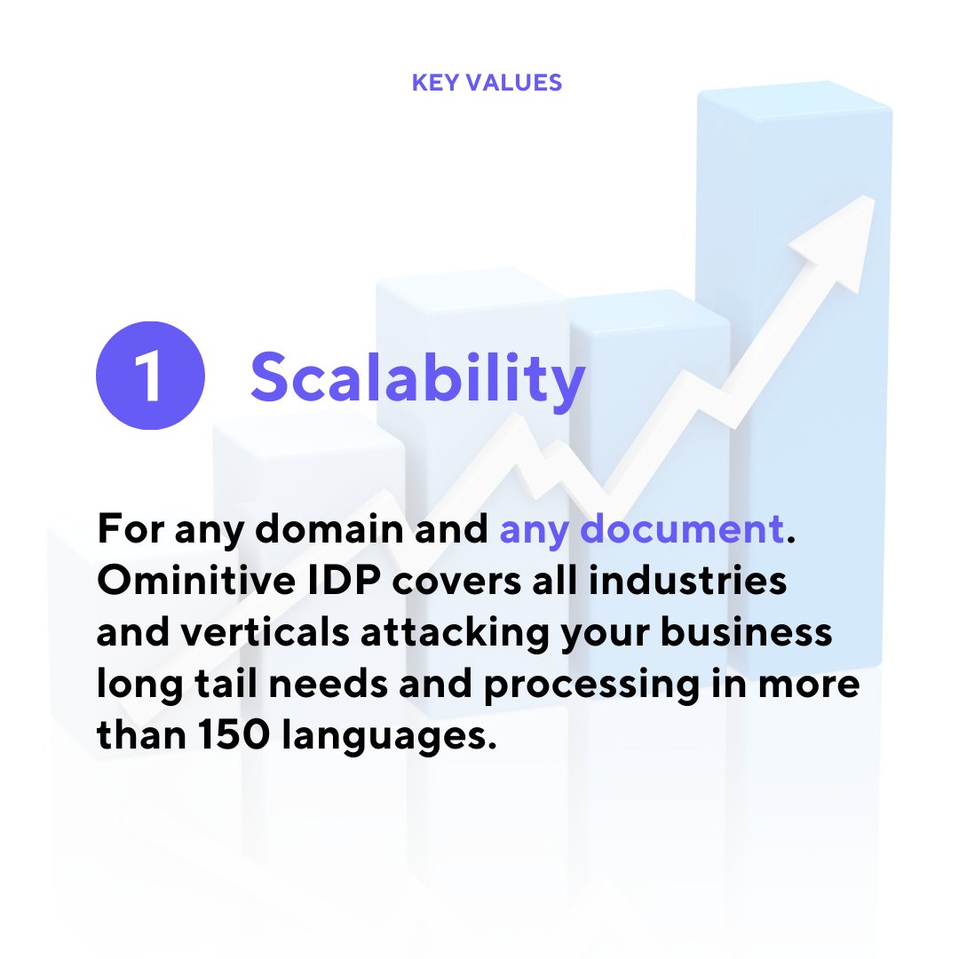Taiger_CO's tweet photo. Make your work easier and faster by automating your time-consuming and low-added value tasks with Omnitive IDP:

Still not sure? Check out how can you bring more value to your document processing with Omnitive IDP ⬇️

#TAIGER #OmnitiveIDP #InnovativeAtTAIGER https://t.co/RBikEYIPqD