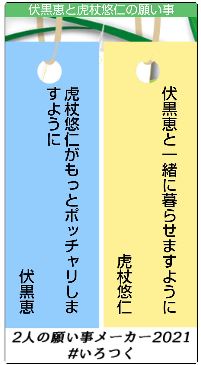 これはつまり、ちゃんと飯食えよって意味ですよねめぐ!そうなんだよね!?!?
…ゆじ…😢幸せにな… 