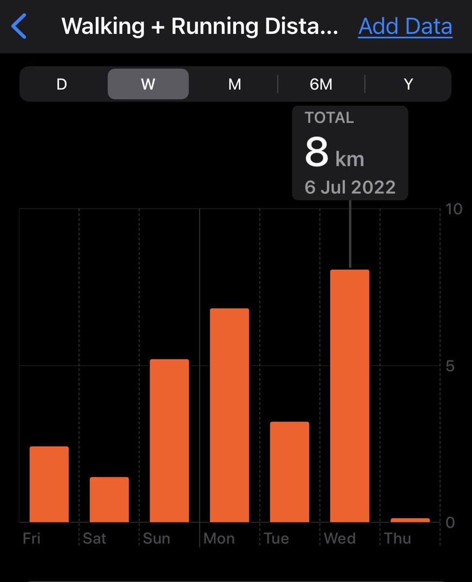 kforfitz_Wayne's tweet photo. A nice 8km walked yesterday on the Greek 🇬🇷 Island of Samos as part of my ONE Challenge 2022 helping to #fundraise for Irish 🇮🇪 #Veterans in need. You have to take the opportunity when they arise 👟👟💪🫡.

The local sangria helped🍷

Sign up here: https://t.co/wz1eutvCFm https://t.co/D7EgpHgRuU