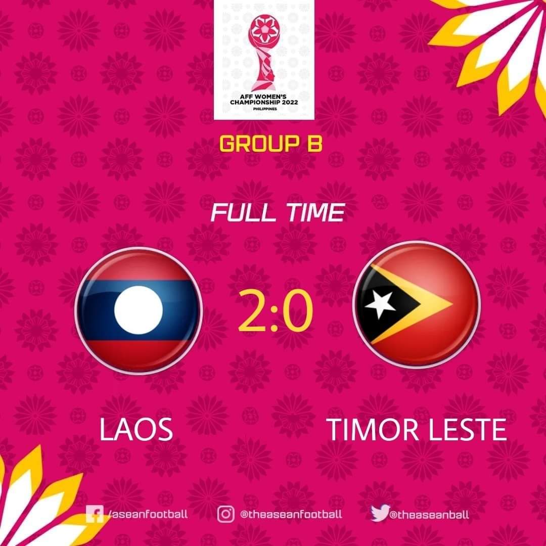 theaseanball's tweet photo. AFF WOMEN'S CHAMPIONSHIP 2022 | Group B
FT: Laos ๐ฑ๐ฆ 2-0 ๐น๐ฑ Timor Leste
#AFF #AFFW https://t.co/P48ldYrm8f