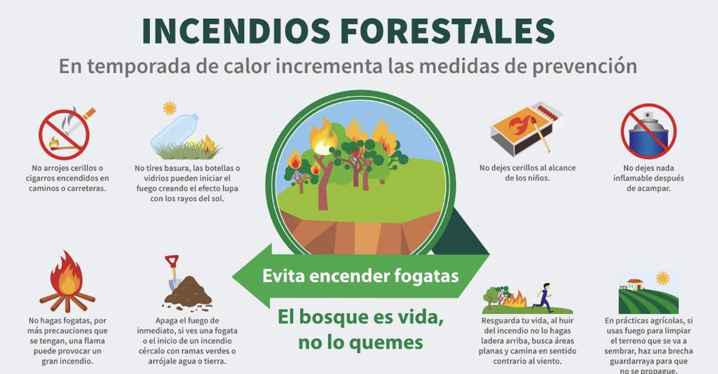 Vienen días de mucho calor y de altas temperaturas. Es importantísimo que no tengamos incendios forestales y que cuidemos nuestros bosques sin hacer ninguna imprudencia. A partir de mañana se superarán los 40 grados en algunas zonas de Andalucia, mucha precaución.