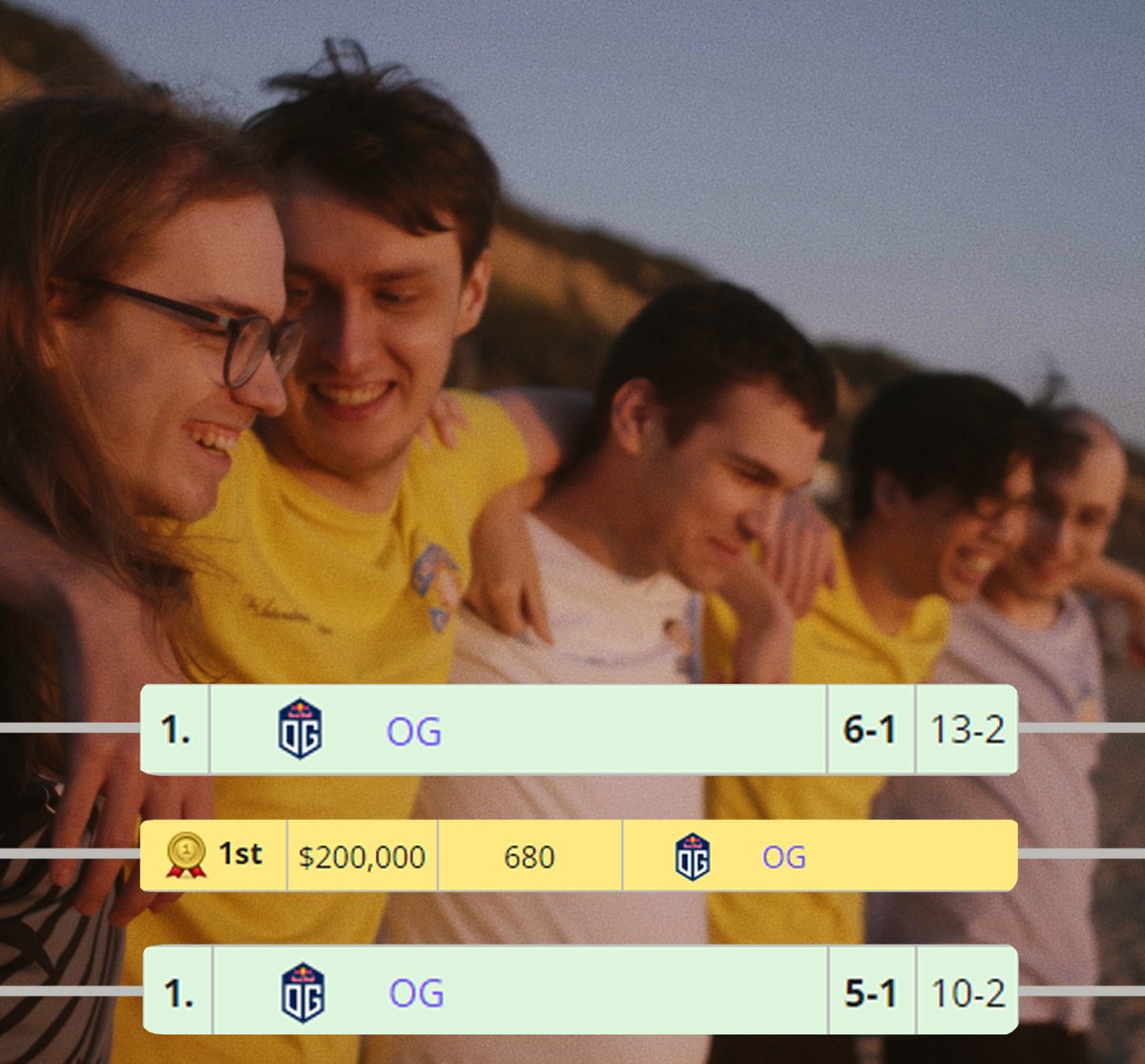 OGesports's tweet photo. where yall at? https://t.co/Q96EF5lYLi