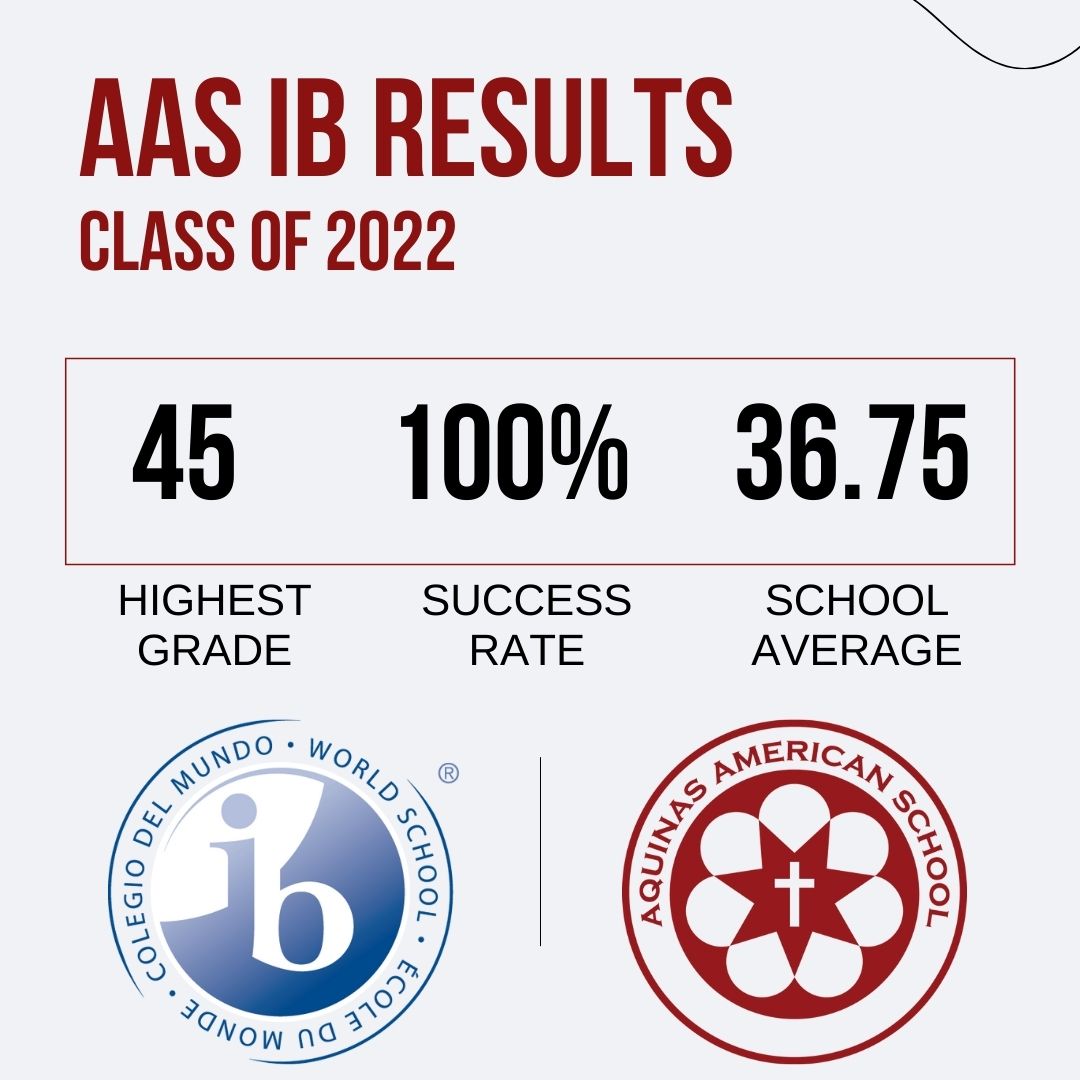 Congratulations Class of 2022 on your amazing IB Diploma results, we are so proud! #gobears 🐾💪<a href="/iborganization/">International Baccalaureate</a>