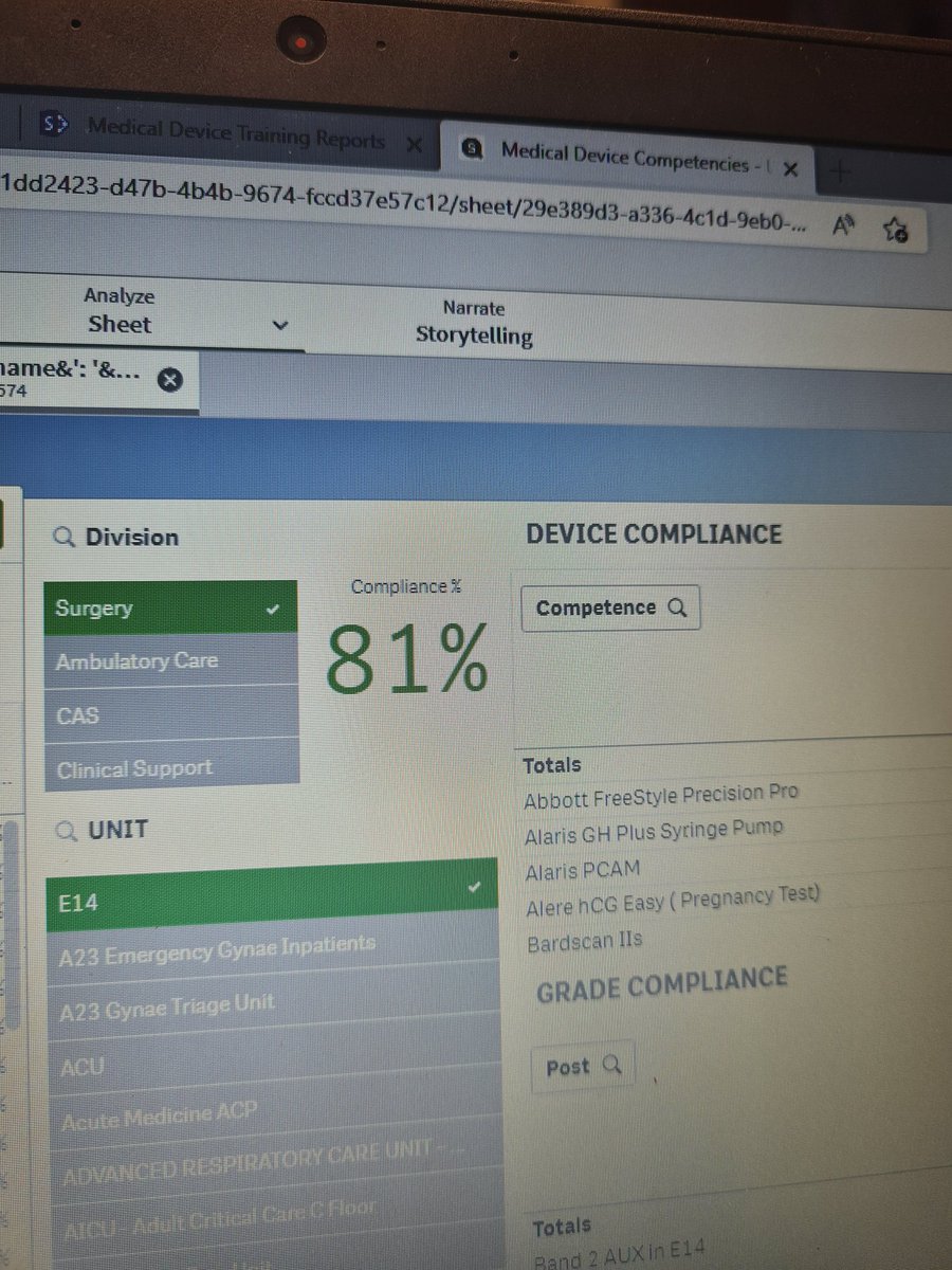 Clare Elizabeth (@clare_nurse) on Twitter photo Joining the 81% gang with E14 🥳
Absolutely smashing it. Well done Team, so proud to be your clinical educator!
<a href="/Searcy6D/">Searcy</a> <a href="/TinokoReina/">M. Reina Thomson</a> @SurgeryPDN_NUH @TeamNUH <a href="/NUHSurgery/">NUH Surgery and Associated Services</a> Joining the 81% gang with E14 🥳
Absolutely smashing it. Well done Team, so proud to be your clinical educator!
<a href="/Searcy6D/">Searcy</a> <a href="/TinokoReina/">M. Reina Thomson</a> @SurgeryPDN_NUH @TeamNUH <a href="/NUHSurgery/">NUH Surgery and Associated Services</a>
