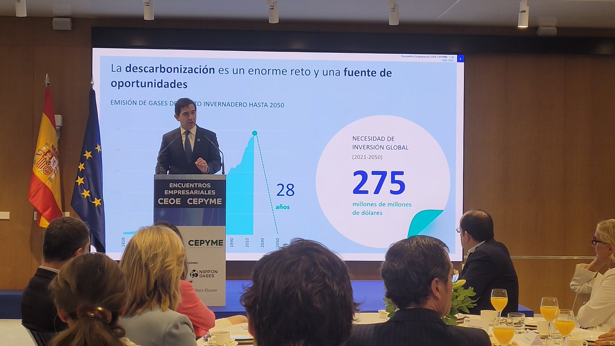 SinCeO2 Gestión Energética tweet media