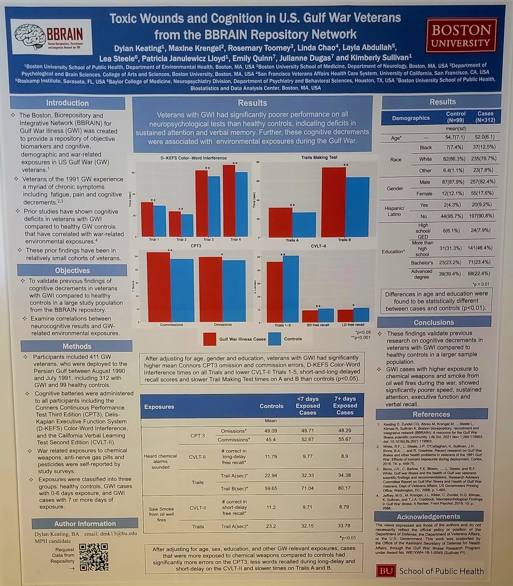 DrLenaDobson's tweet photo. Interesting #Veterans research from @BU_Tweets and @DeptVetAffairs 
#INS2022inBarcelona #neuropsychology #NeuropsychTwitter #Neuropsicologia #neuroscience https://t.co/hIPuTGaygm