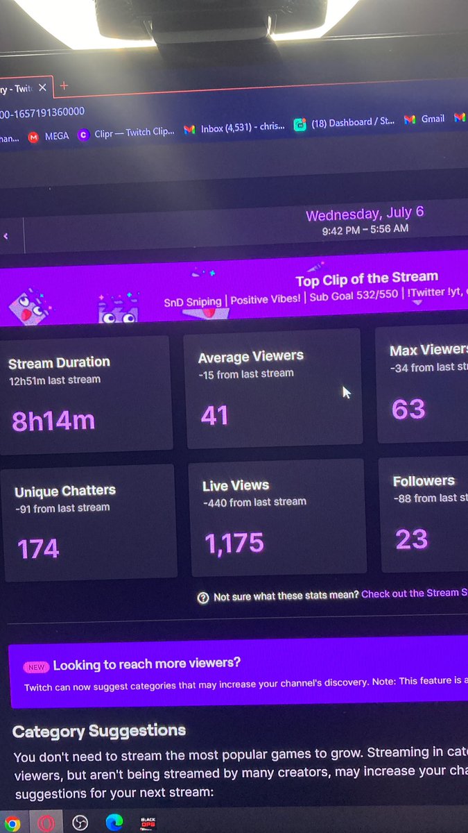 ProformaI's tweet image. W stream tonight! Truly appreciate everyone so freaking much! Be back tonight! ❤️💗 #V12 #ProGang