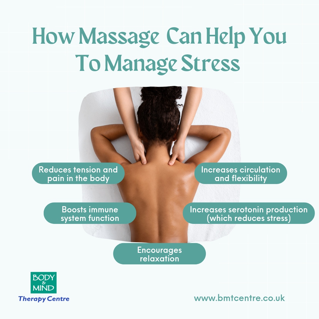 Body & Mind Therapy tweet media