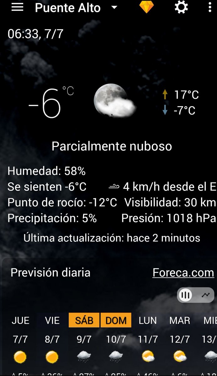 Ninna_arabe's tweet photo. @meganoticiascl Buen día a todo el equipo, acá en Puente Alto el frio no da tregua, ayer - 4 hoy a esta hora - 6 🥶 #modopolar https://t.co/l7GfTFdTex