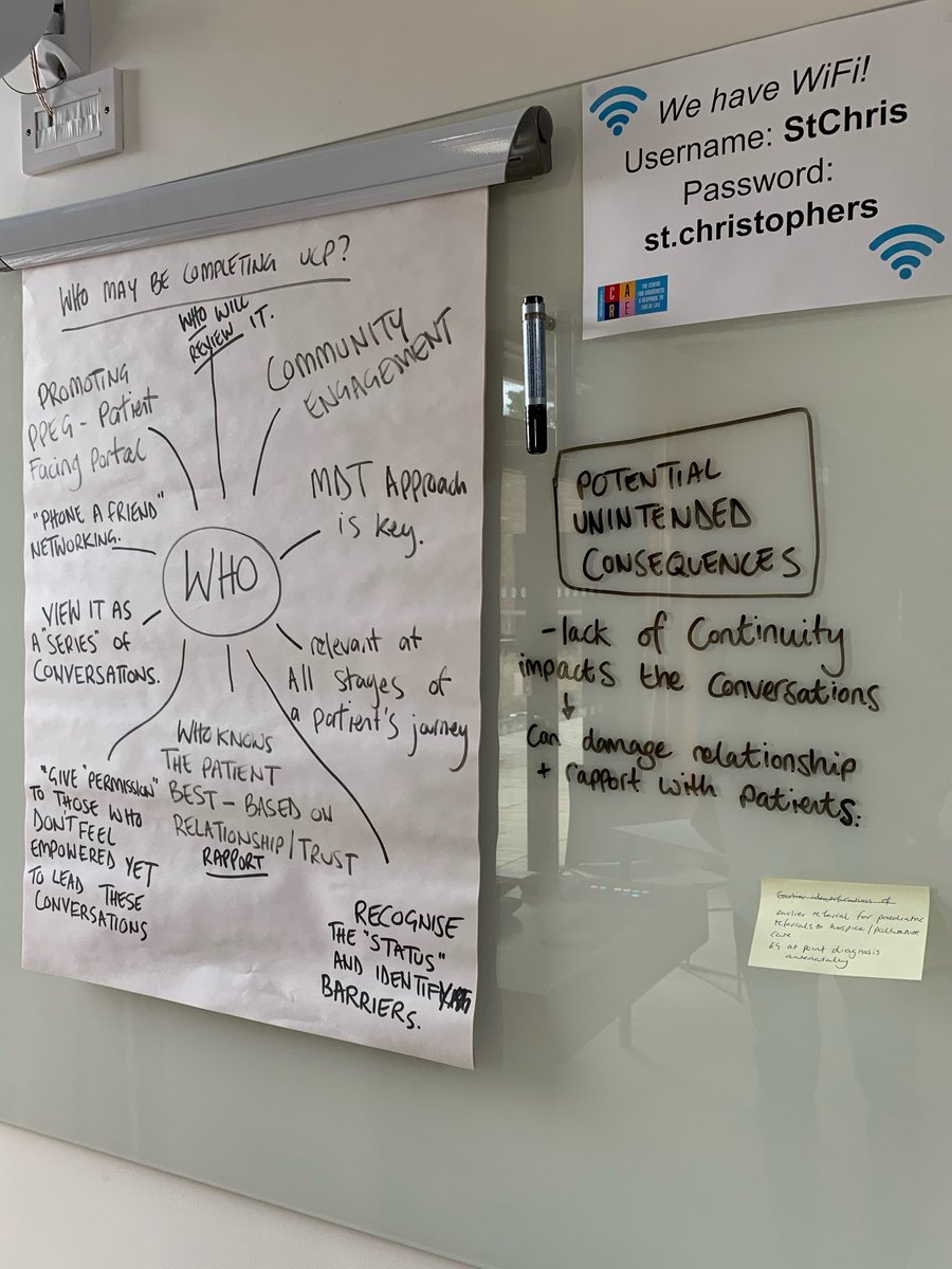 SeLPalliative's tweet photo. ..... a summary from one of the workshops @NHSEnglandLDN @NHSEngland @SELondonICS @NHSLdn_CN @heapy25 @NHSSELondon #SeLpalliative #Hospice #PEoLC https://t.co/9J56z5Taef