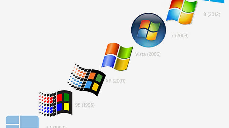 McSmog1's tweet photo. Have you ever considered evolving with Microsoft?
The advantages of using Microsoft office 365 can't be overemphasized. The tech age has made it such that without a skill you have no relevance.The Question is are you ready to be relevant??
#Microsoft #MicrosoftTeams #technology https://t.co/cuXXc6izUE