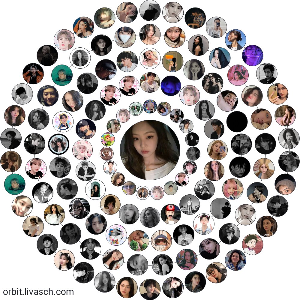 Daiiriess's tweet photo. https://t.co/pS8dcd9lEa