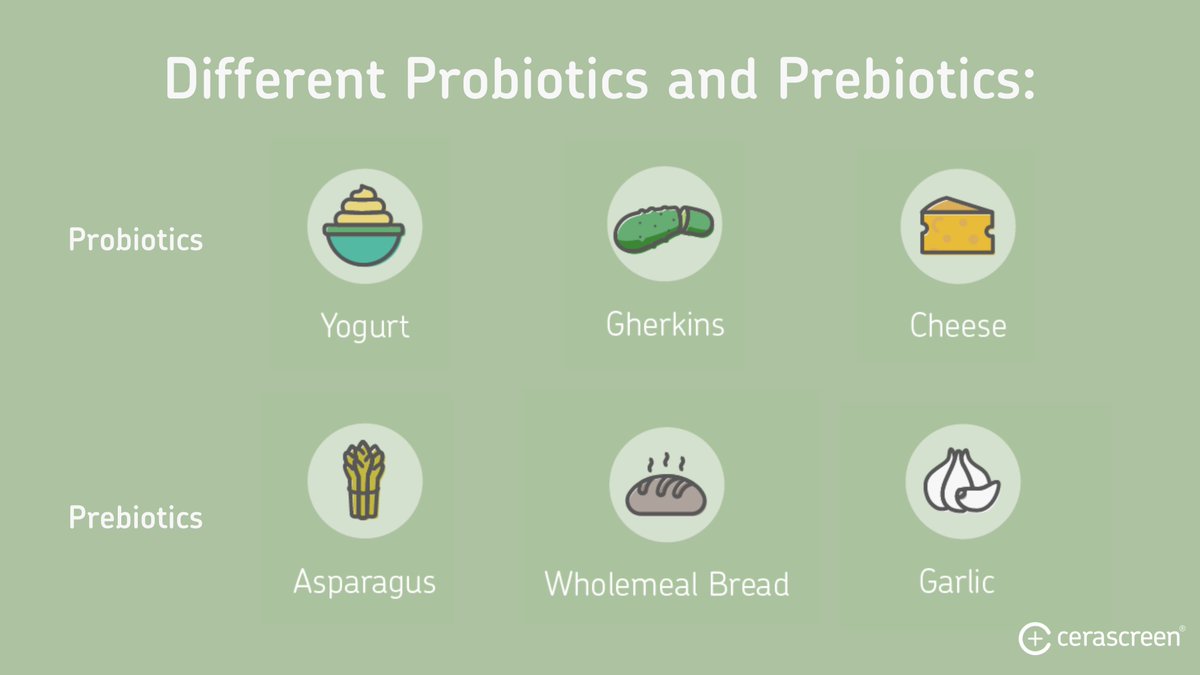 cerascreen's tweet photo. Prebiotics are food for probiotics, therefore, both support the body in building and maintaining a healthy colony of bacteria and microorganisms, which supports the gut and aids digestion.
https://t.co/tYohw8oT5s
#gut #guthealth #Health #HealthyEating #life #lifestyle #HealthTips https://t.co/2qdYAylazd