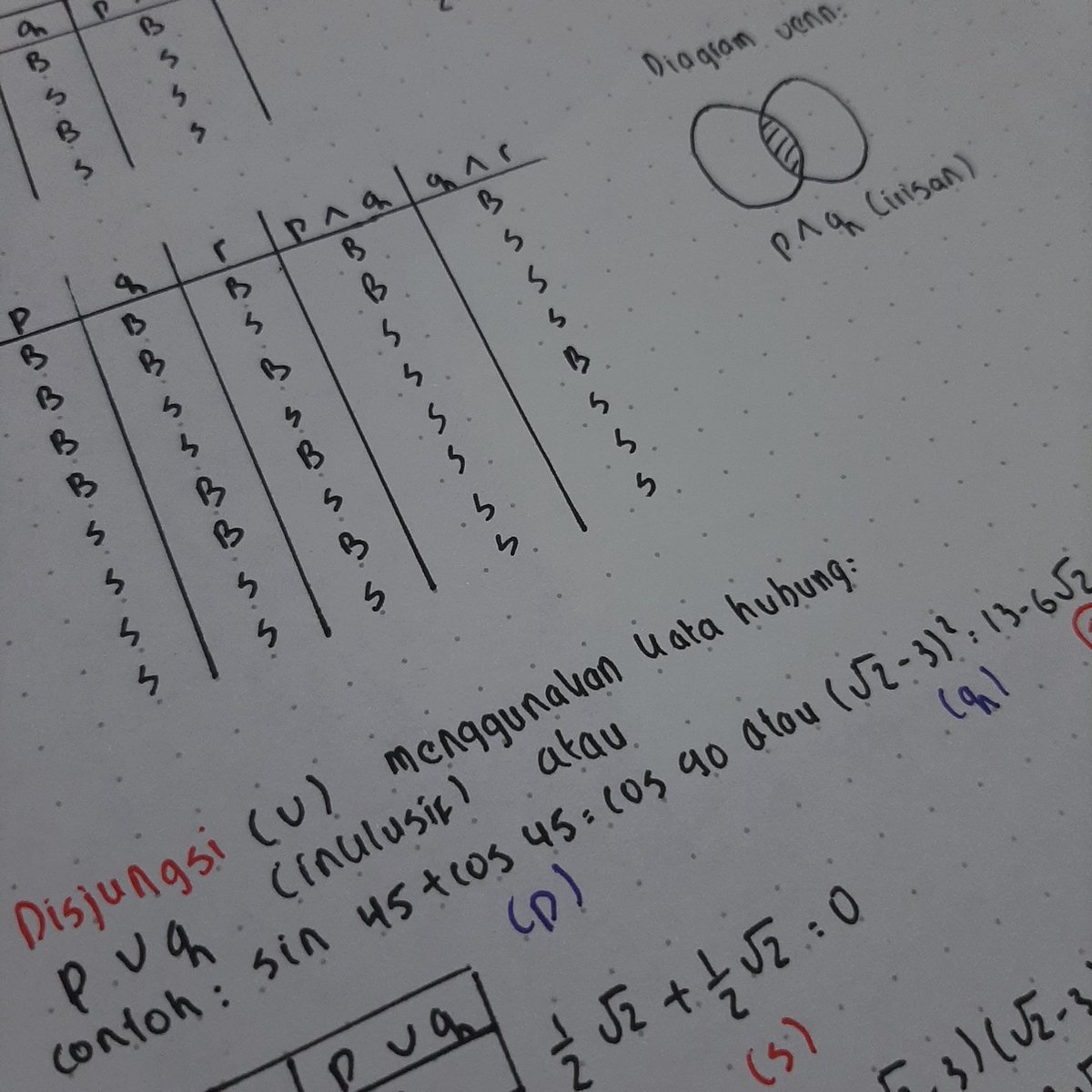 jasukebab's tweet image. 📃 [07/07/2022] ૮₍˶ᵔ ᵕ ᵔ˶₎ა study progress

hii setelah beberapa hari akhirnya... hari ini nonton vid + nyatet bing offers &amp;amp; suggestion, matwa logika pt 1. bindo pindahin catatan teks prosedur. btw hari ini kalian udah co apa aja nih moots?