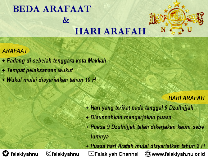 falakiyahnu's tweet photo. #sahabatfalakiyah Ada perbedaan lho antara (padang) Arafaat &amp; hari Arafah. Arafaat adlh tempat. Padang di tenggara kota Makkah, tempat wukuf dlm ibadah haji. Sedangkan hari Arafah adlh hari yg terikat tgl 9 Dzulhijjah. 
@nu_online
@nahdlatululama
@tvpbnu
@YahyaCStaquf
@Ansor_Satu https://t.co/DFm3tY8r3G