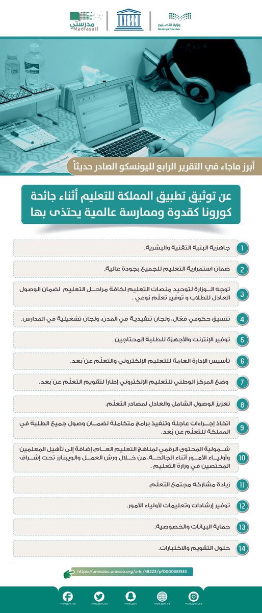 تفخر #جامعة_الملك_خالد بالمنجزات المتتالية لقطاع التعليم بالمملكة، وتعتز بما تضمنه التقرير الرابع الصادر عن #اليونسكو 2022م والذي أوضح نقاط القوة التي جعلت النموذج السعودي أحد أفضل الأنظمة التعليمية في العالم في تعاملها مع جائحة كورونا..