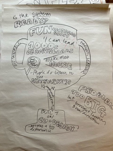 Connecting Care (@cc4clondon) on Twitter photo Scribble whilst you scribe 👩🎨
Trying to capture some of the magic from last night's <a href="/PICH_London/">Programme for Integrated Child Health</a> session
Capturing some of the victories and challenges the group shared from their project work and the discussions around young people's health #youngpeople #health Scribble whilst you scribe 👩🎨
Trying to capture some of the magic from last night's <a href="/PICH_London/">Programme for Integrated Child Health</a> session
Capturing some of the victories and challenges the group shared from their project work and the discussions around young people's health #youngpeople #health