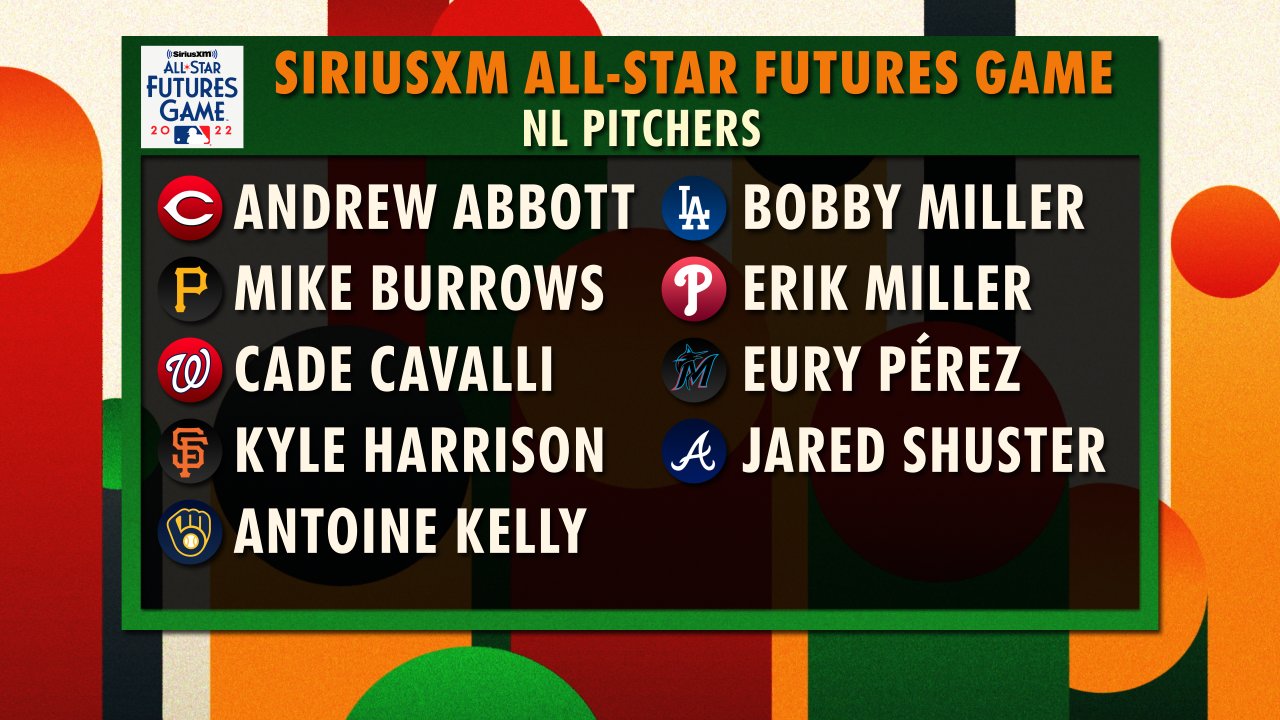 MLB on X: The future is here. Here are the rosters for the @siriusxm  Futures Game, to be played on July 11th.  / X