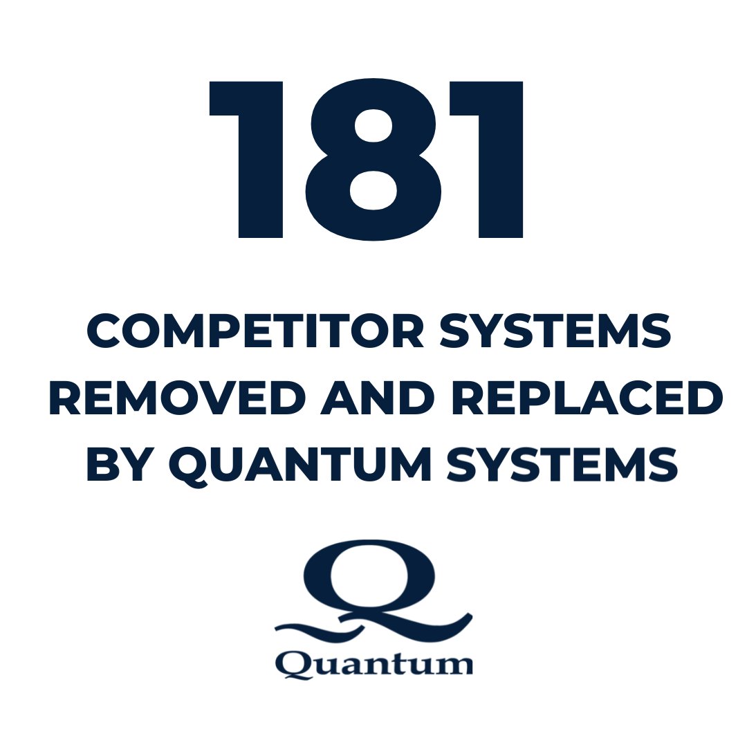 QMStabilizers's tweet photo. Ensure your next project doesn’t become a statistic. Start with Quantum!
#superyacht #megayacht #yachts #shipyards #marinestabilizers #stabilizers #zerospeed #stabilizersolutions #quantumsystems https://t.co/qhbLLbV5Ul