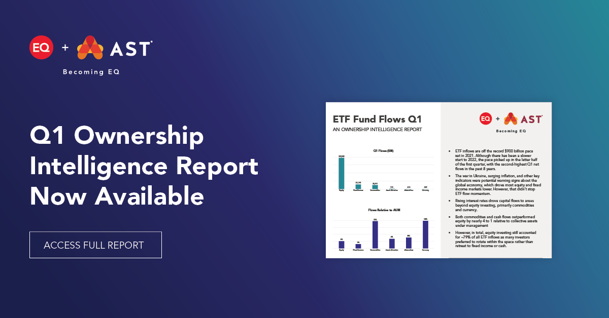 With a combo of global factors changing the financial markets, it’s crucial to have info about your stakeholders. Our Ownership Intelligence Service team analyzed this year’s ETF flows and learned where investors are moving their money. Learn more: lnkd.in/gTh5cDsR #ETF