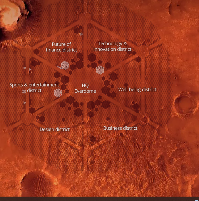 Heacox_'s tweet photo. @elonmusk For the moment I have bought 4 plots on Mars
we are going to be a nice colony the take off is imminent
@Everdome_io https://t.co/Hkk7n36KxE