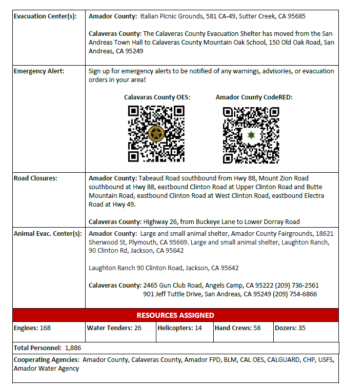 CAL FIRE PIO tweet media