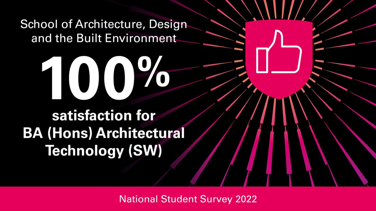 We're delighted to share that we've achieved a 💯% satisfaction score for our BA (Hons) Architectural Technology (SW) course in the latest National Student Survey! 🎉 #ProudToBeNTU