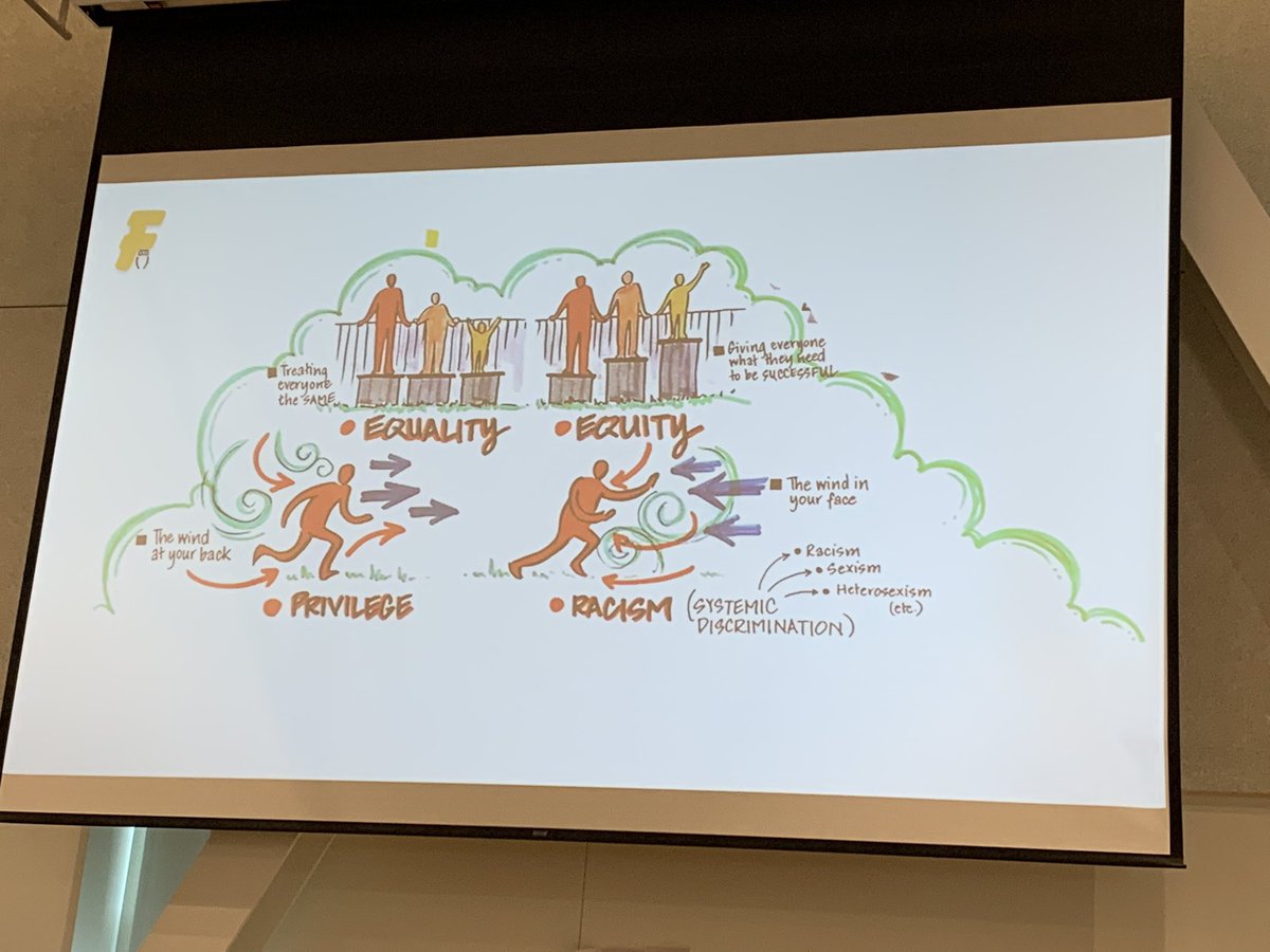 Jeremy Sanbrooks, Ed.D. tweet media