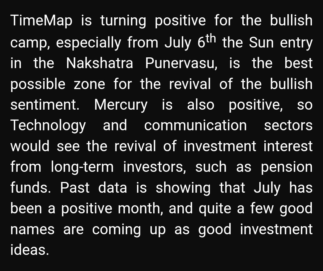 mahesht72's tweet image. #TimeMap Sentiment