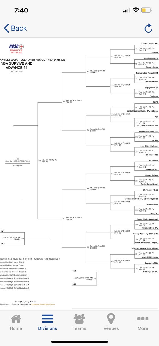 Excited to compete with a talented group of 2023/2024 this weekend in <a href="/TexasHoopsGASO/">TexasHoops/GASO 🔗</a> Live Period in Duncanville! 
#Brotherhood | Everyone’s Big Stage

@2kmatt1 
<a href="/gagewright31/">Gage Wright</a> 
<a href="/SUNN_SE/">4💕</a> 

<a href="/GASOBlue/">Blue Zertuche 🔗</a> 
<a href="/AlamoCityHoops1/">Alamo City Hoops</a> 
<a href="/TU_Basketball/">Trinity Basketball</a> 
<a href="/SUPiratesMBB/">Southwestern MBB</a> 
<a href="/UTDALLAS_MBB/">UT Dallas MBB</a> 
<a href="/StanBonewitz/">Stan Bonewitz</a>