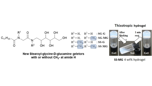 ACES_Journals's tweet photo. Stearoylamido-D-Glucamine #Hydrogelators for Thixotropic Molecular #Gels with Tunable Softness by Chemical Modification. Study by Yutaka Ohsedo @NaraWomensUniv #supramolecularchemistryent. https://t.co/e3dYSc8R3a https://t.co/VHH4Q18lSA