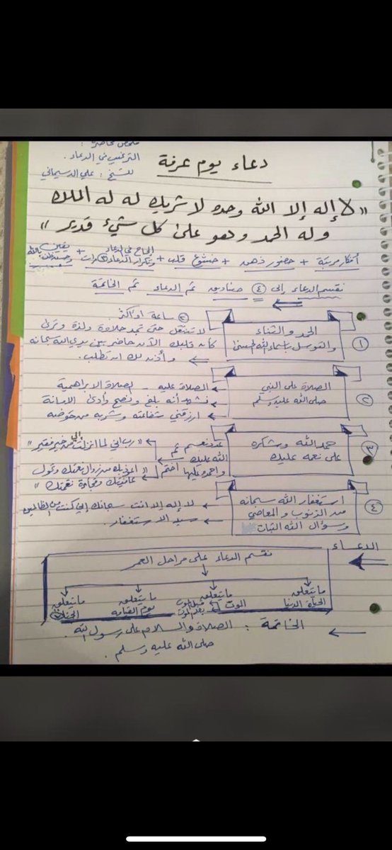 ranem_hmad's tweet photo. @vz1_7 طريقه الدعاء https://t.co/qnMZ9LaSLR