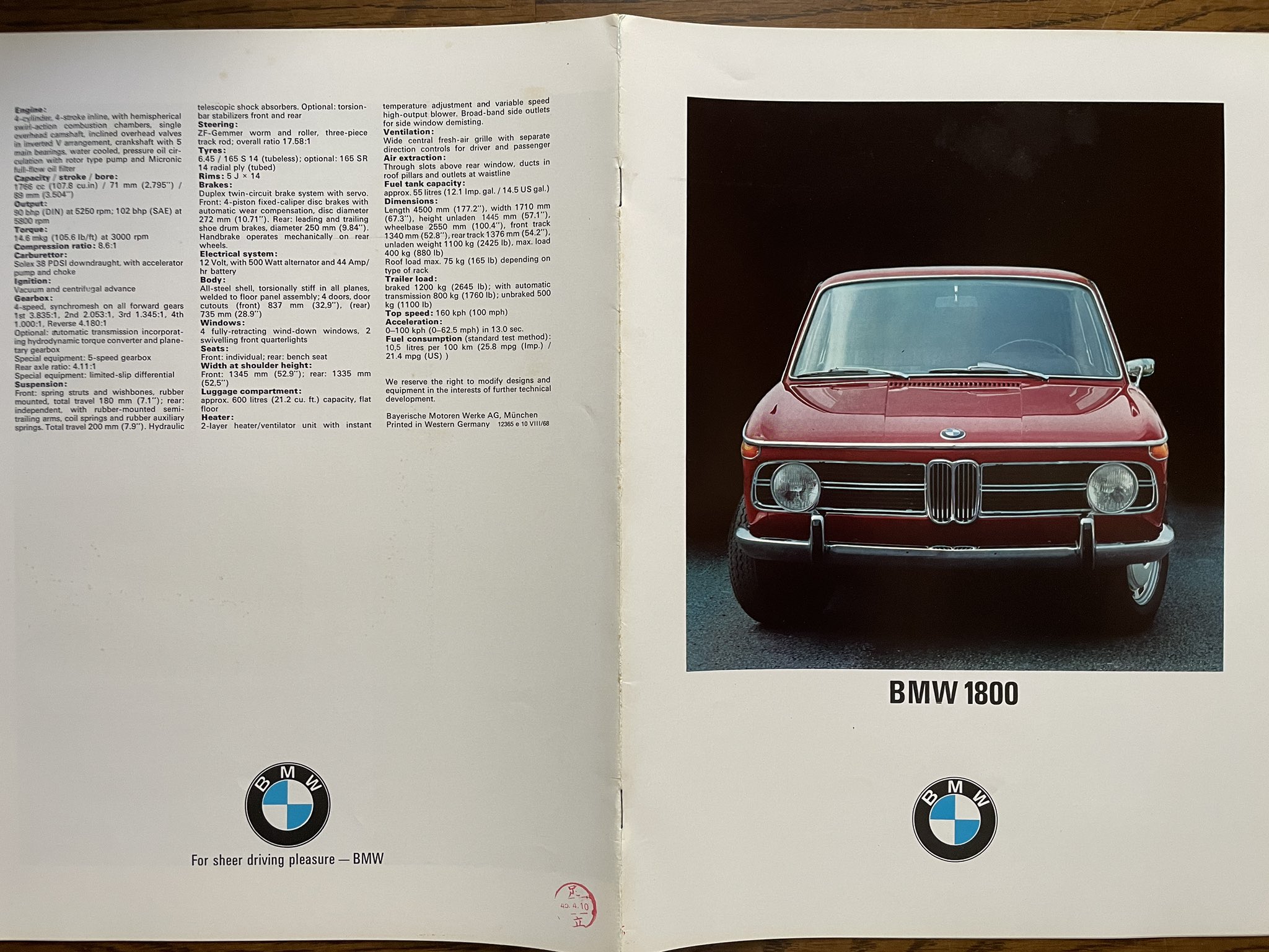 Vintage Gallery F Bmw Bmw1800 ビーエムダブリュー ビーエム Classicbmw ドイツ車 1960s 昭和40年代 Dadscollection Carbrochure 旧車カタログ 自動車カタログ 旧車 昭和レトロ エモい T Co Kawccmgype Twitter